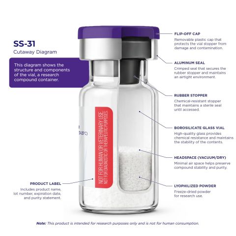 SS-31 10mg Peptides - Thumbnail 6