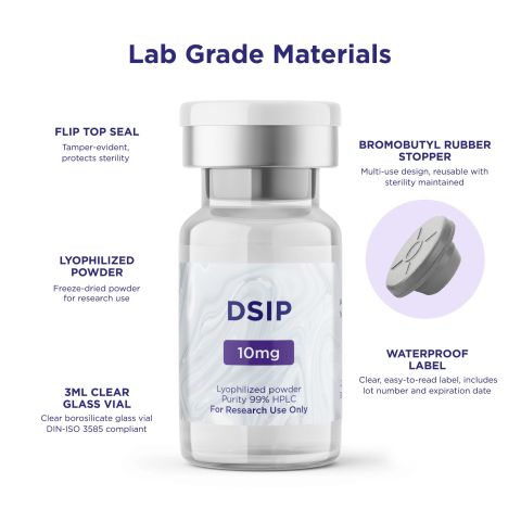 DSIP 10mg Peptides - Thumbnail 5