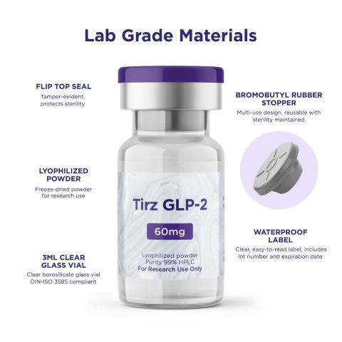 GLP-2 TRZ 60mg Peptides - Thumbnail 5