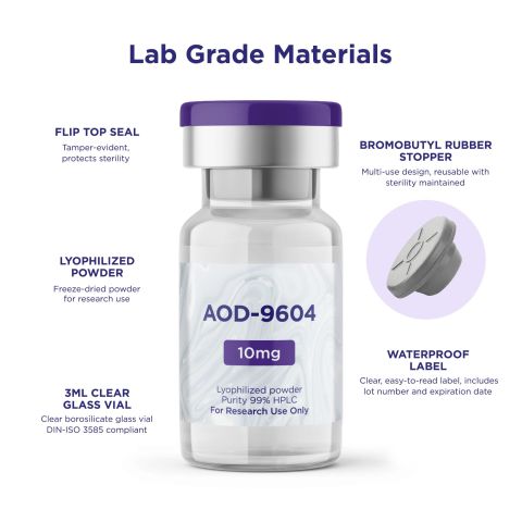 AOD-9604 10mg Peptides - Thumbnail 5