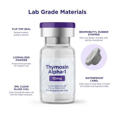 Thymosin Alpha 1 10mg Peptides - Thumbnail 5
