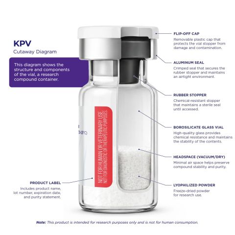 KPV 10mg Peptides - Thumbnail 6