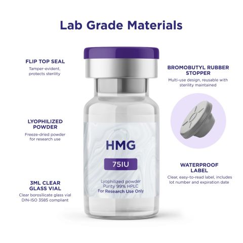 HMG 75 IU Peptides - Thumbnail 5