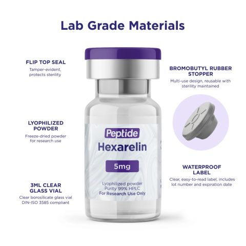 Hexarelin 5mg Peptides - Thumbnail 5