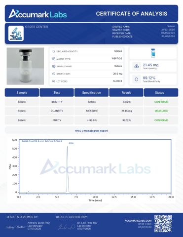 Executive Performance Research Kit — Semax 30mg + Selank 20mg + NAD⁺ 1,000mg + MOTS-C 10mg Peptides - Lab Report