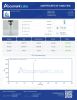 Hexarelin 5mg Peptides - Lab Report Thumbnail